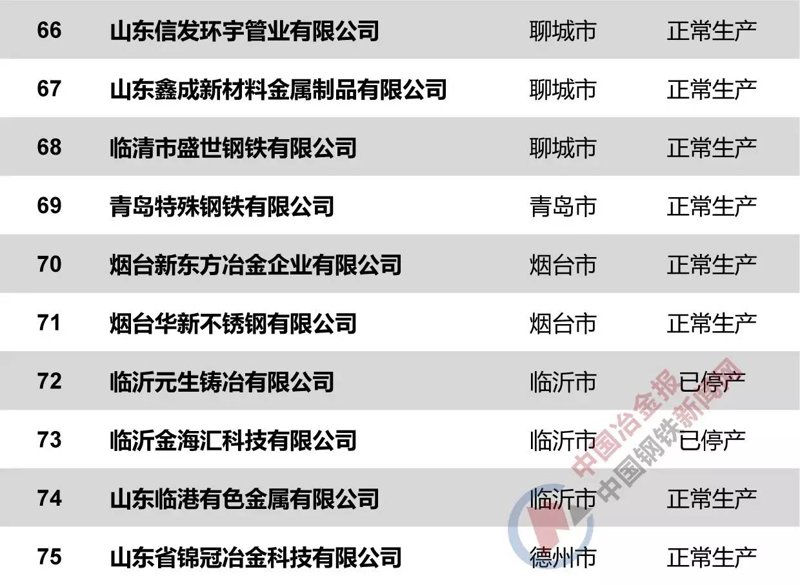 如何选择适合您的金属加工设备？——从新手到专业人士的全方位指南